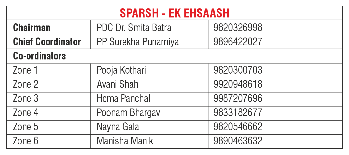 Sparsh - Ek Ehsaas